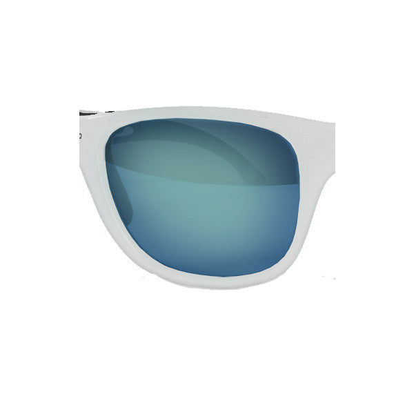 Wave Replacement Lenses - Amphibia